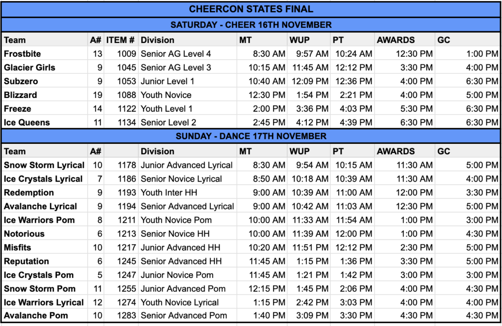 Cheercon V2