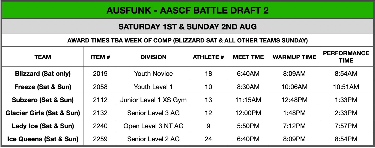 Battle Draft 2